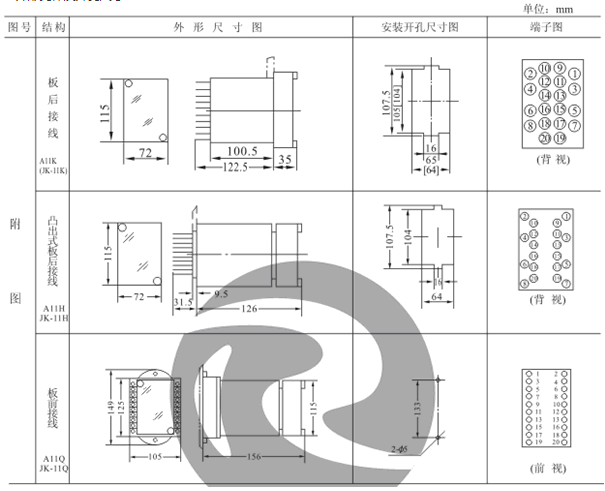 DS-34C外形殼體及開(kāi)孔尺寸