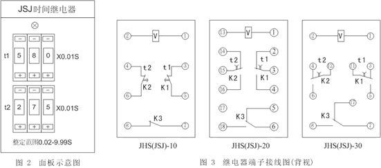 JHS(JSJ)-10斷電延時繼電器接線圖