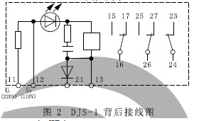 DJS-1技術數據