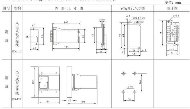 DJS-1外形開孔尺寸