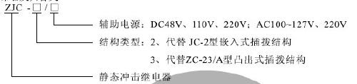 ZJC-2、ZJC-3型號分類及工作原理