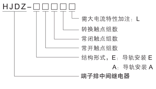 HJDZ-E060（L）型號說明