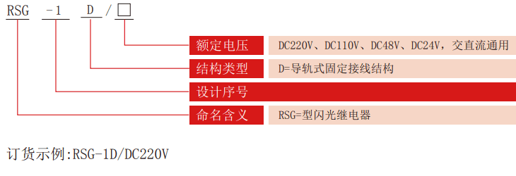 RSG-D系列閃光繼電器型號分類