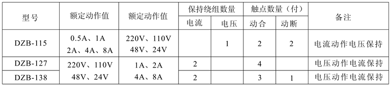 DZB-127保持中間繼電器觸點及規格