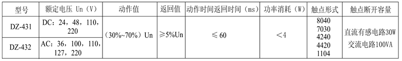 DZ-432/4420觸點形式表