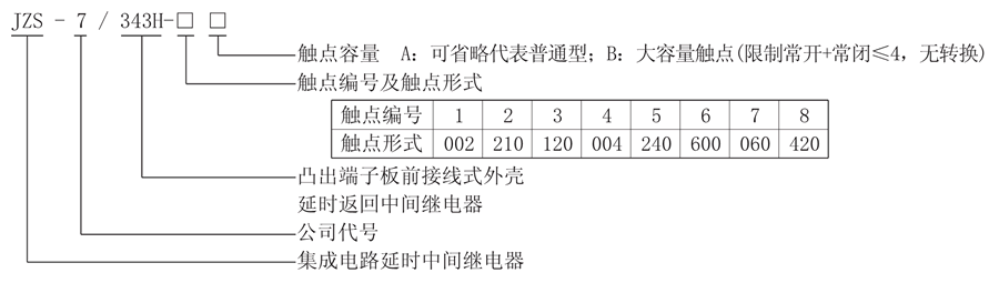 JZS-7/343H-8型號說明