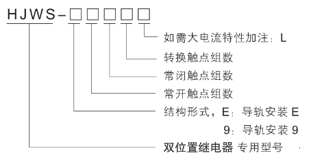 HJWS-9620型號分類及含義