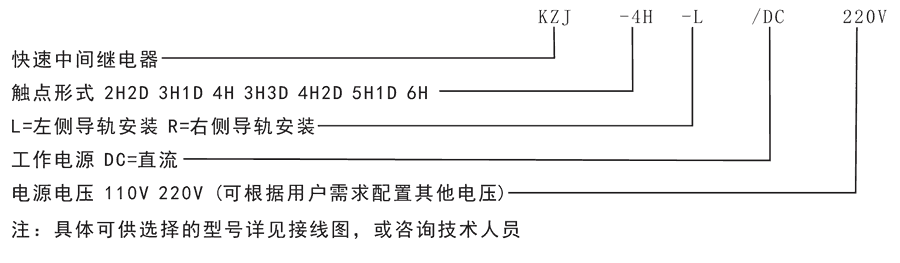 KZJ-6H-L/DC110V/DC220V型號分類及含義