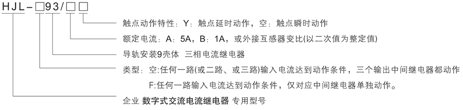 HJL-93/B型號(hào)及其含義