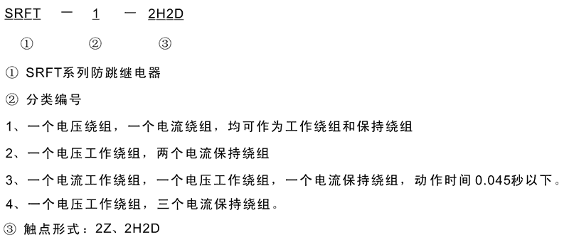 SRFT-2-2H2D型號及其含義