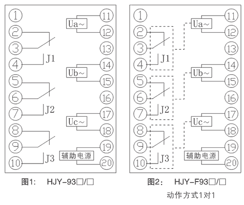 HJY-932A/J內部接線圖