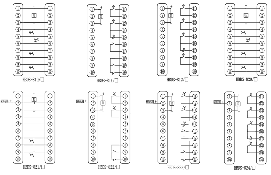 內部接線圖