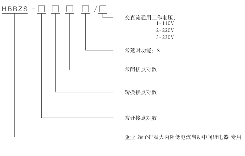 HBBZS-222S/3型號分類及含義