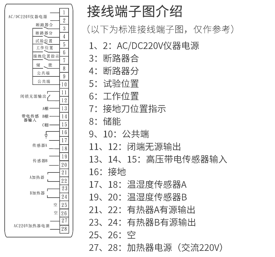 開關柜狀態(tài)顯示儀接線端子圖