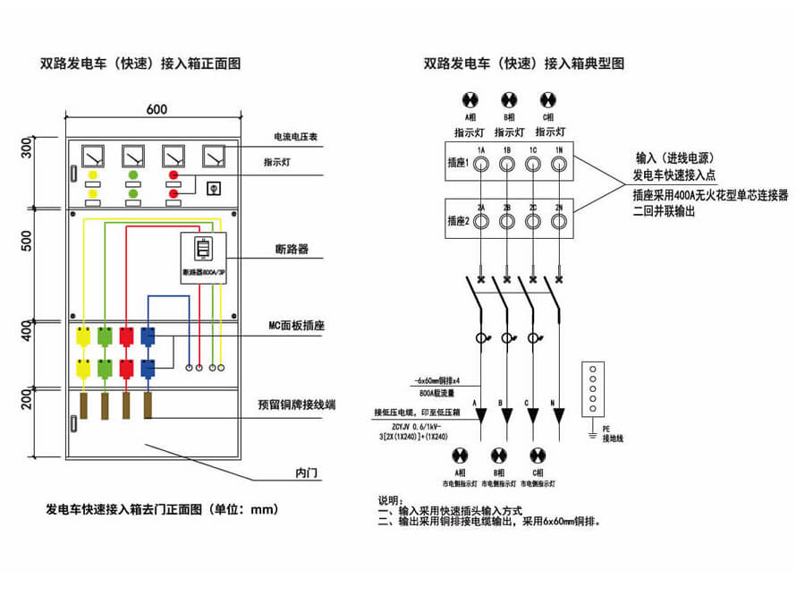 應急發電車快速接入箱典型設計方案圖